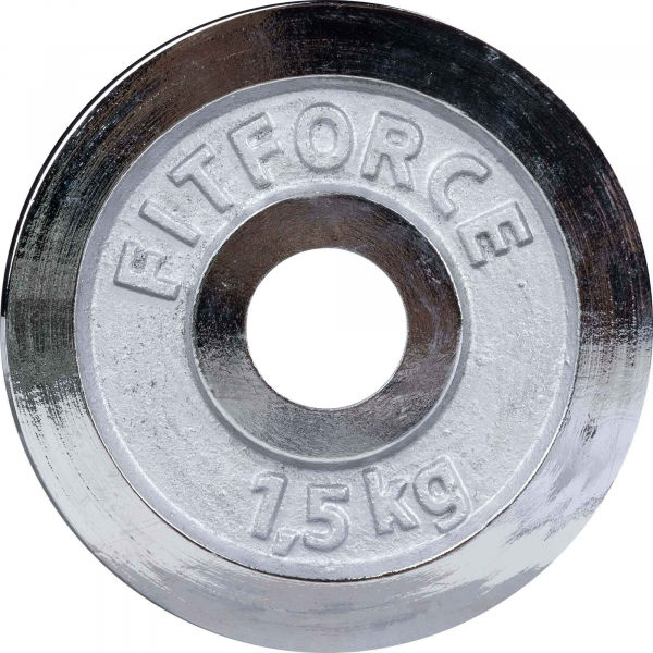 Fitforce PLC 1